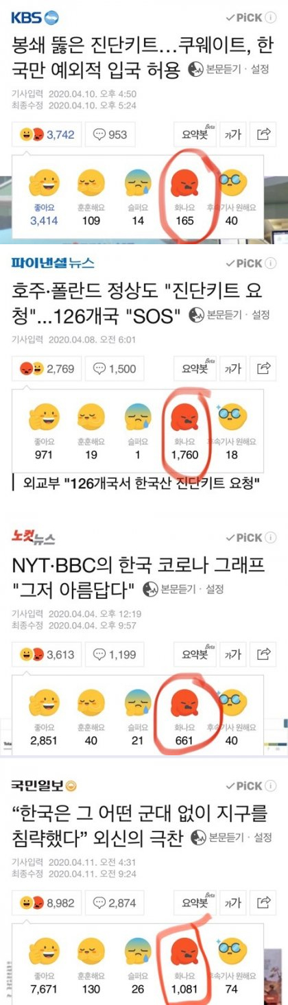 국뽕 뉴스에 가해진 '화나요' 테러