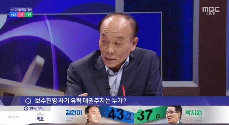 (사진=MBC '2020 선택 제21대 국회의원선거 개표방송')