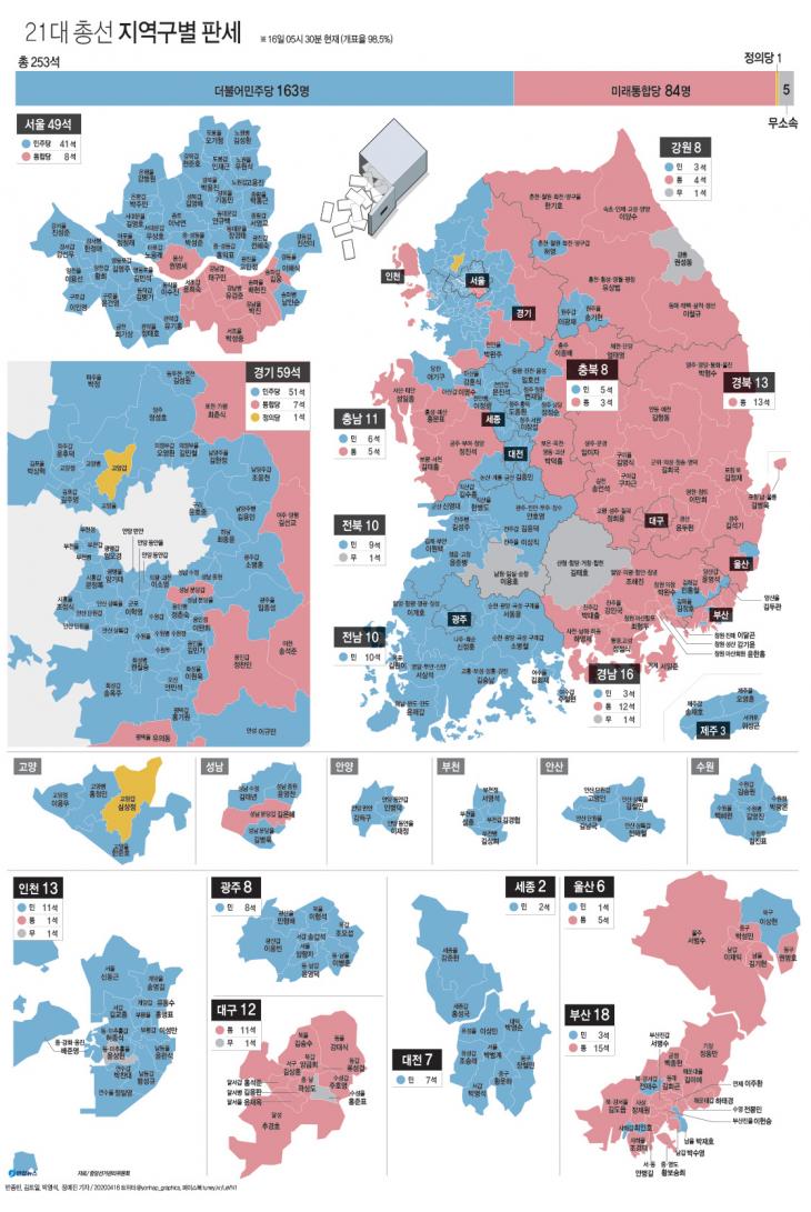지역별 정당 의석수 / 연합뉴스