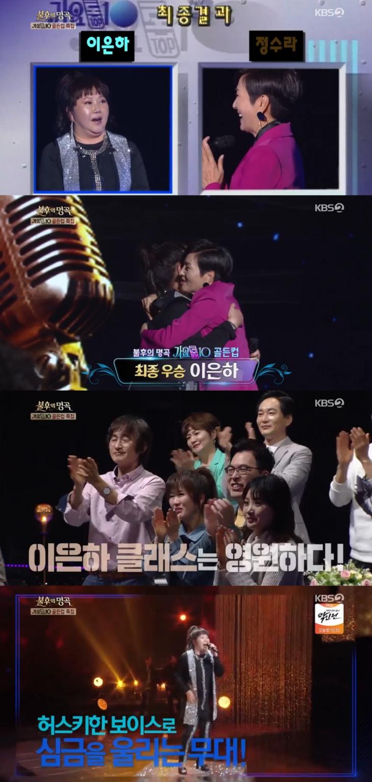 KBS2 예능프로그램 '불후의 명곡'