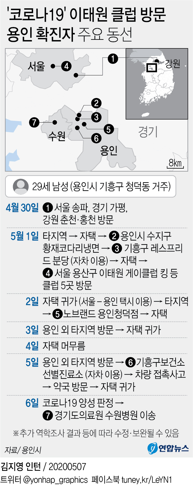 용인 코로나 확진자 주요 동선 / 연합뉴스