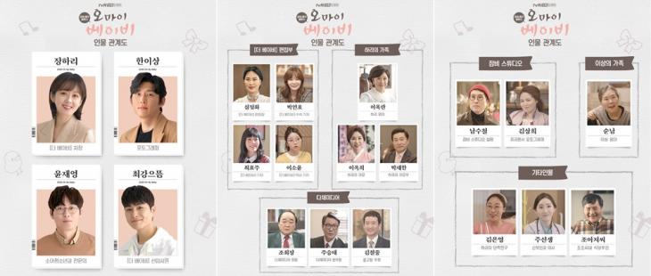 tvN ‘오 마이 베이비’