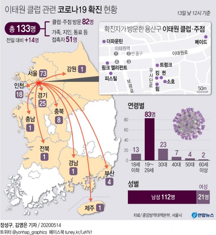 이태원 클럽발 코로나19 확산 현황 / 연합뉴스