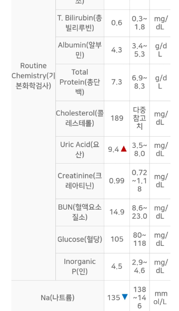 아프리카TV 봉준 방송국