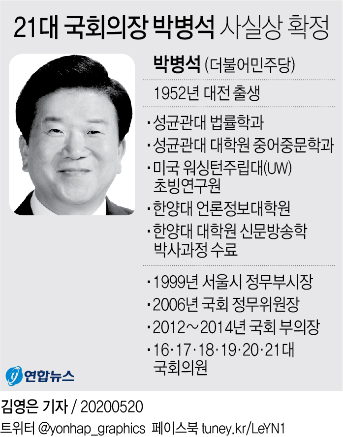 박병석 / 연합뉴스