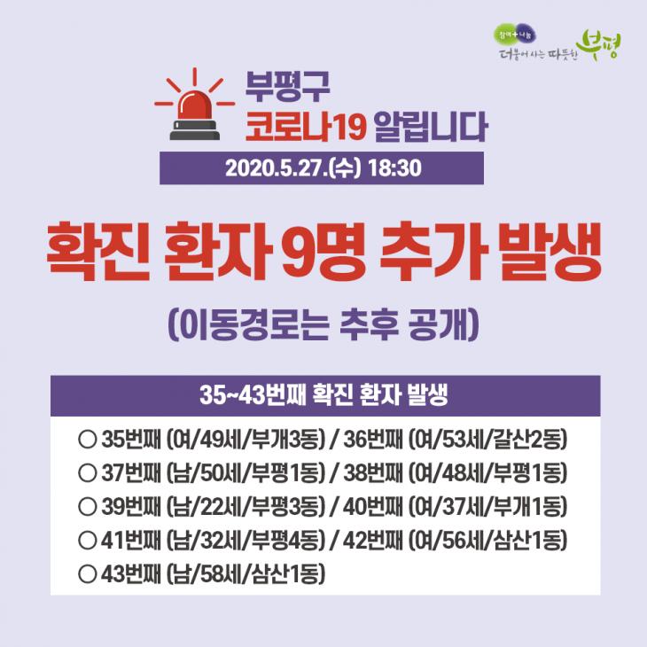 부평구 코로나19 확진자