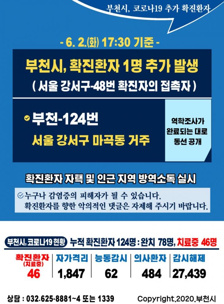 부천시청