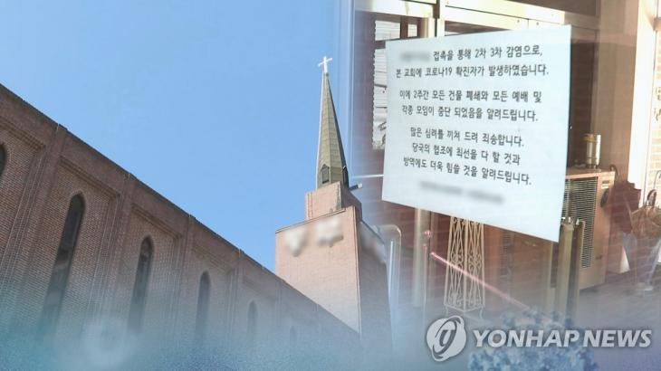 경기지역 교회 관련 확진자 속출…지역사회 감염확산 우려 (CG) [연합뉴스TV 제공]