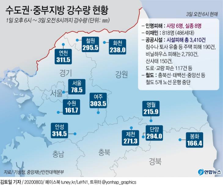 연합뉴스