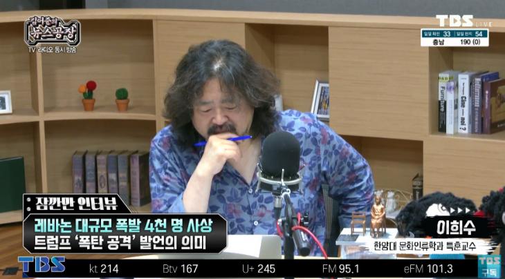 tbsFM ‘김어준의 뉴스공장’ 유튜브 채널 라이브 캡처