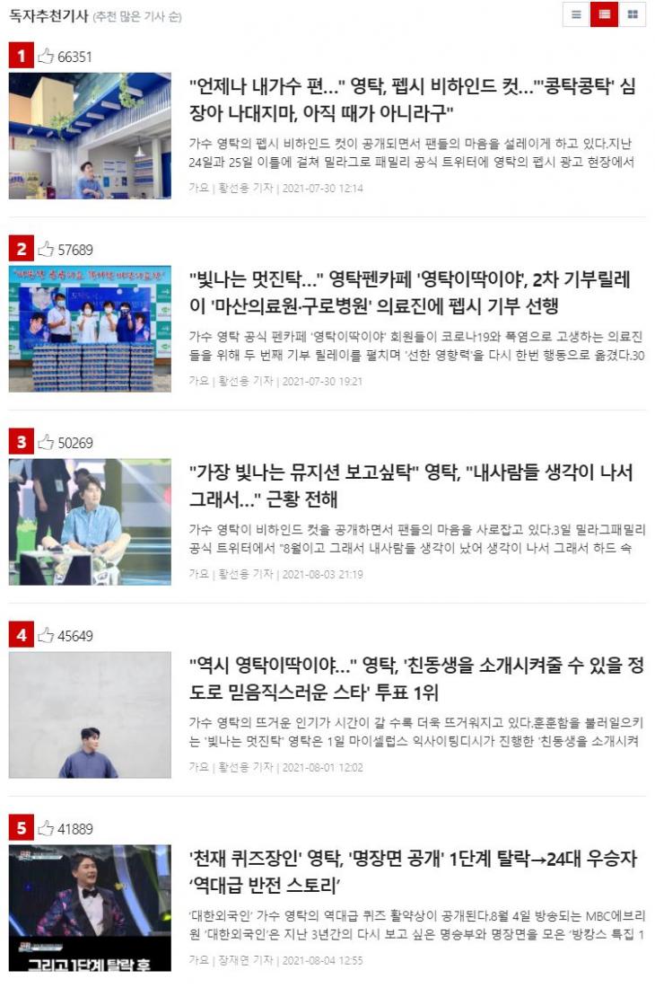 독자추천뉴스 TOP5