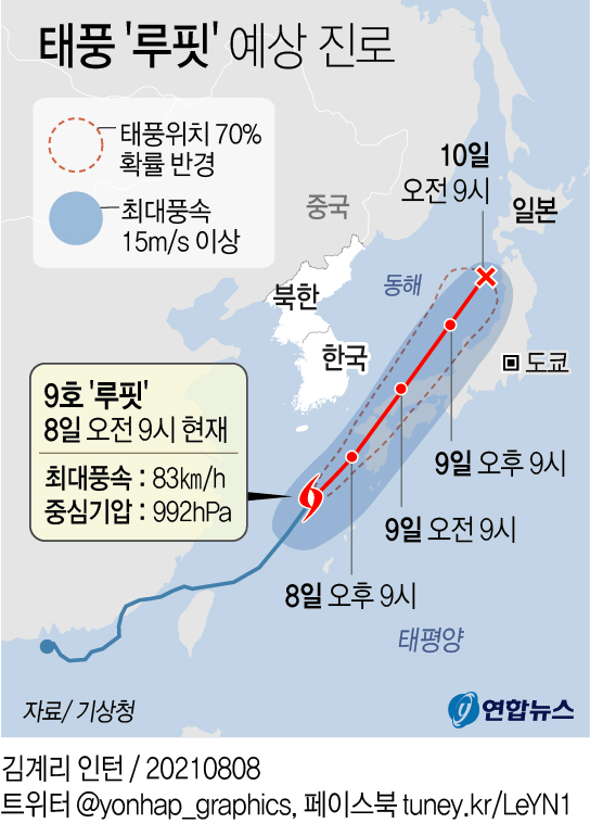 날씨 일본 해상 일본기상청으로 한국날씨보기(적중률