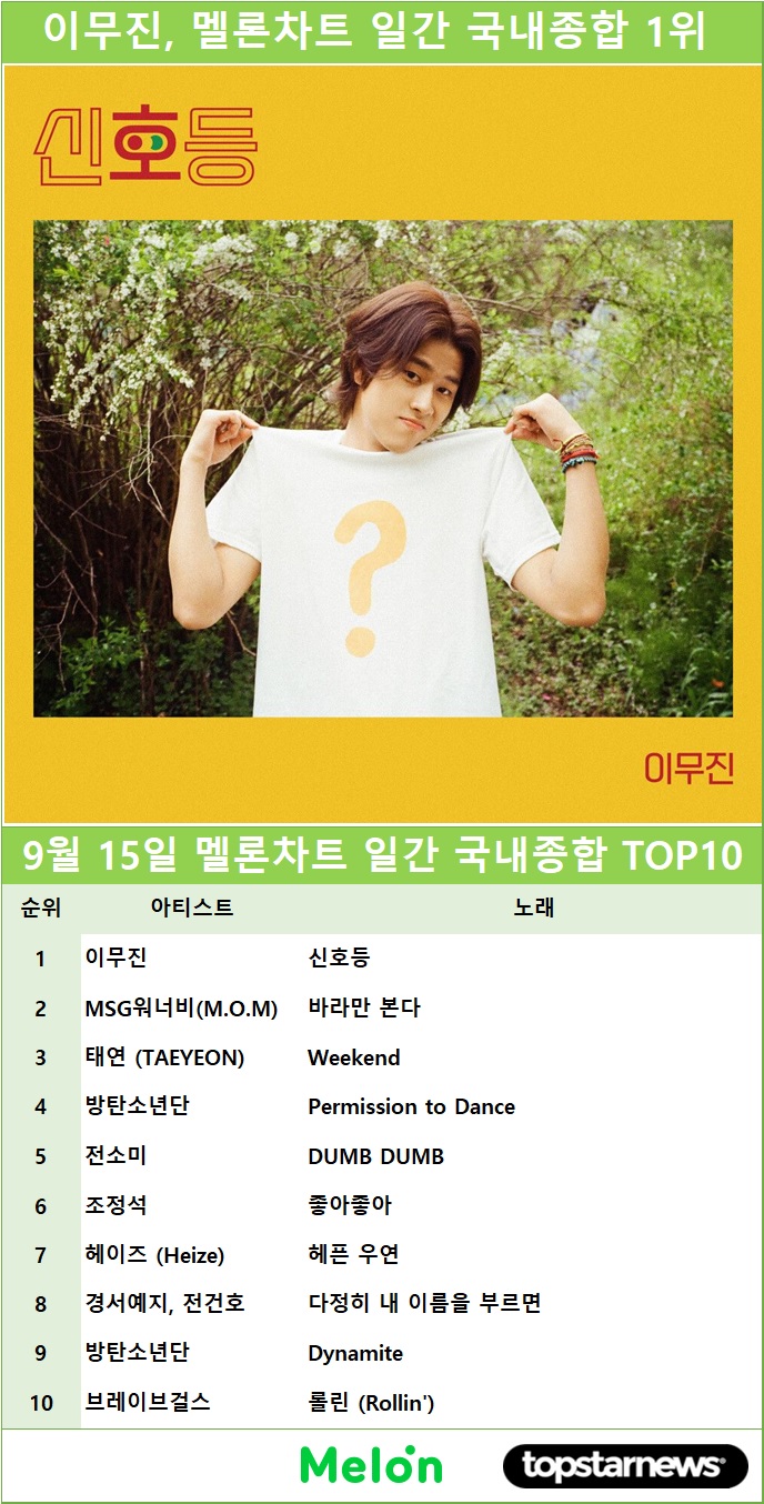 9월 15일 멜론차트 일간 국내종합 TOP 10