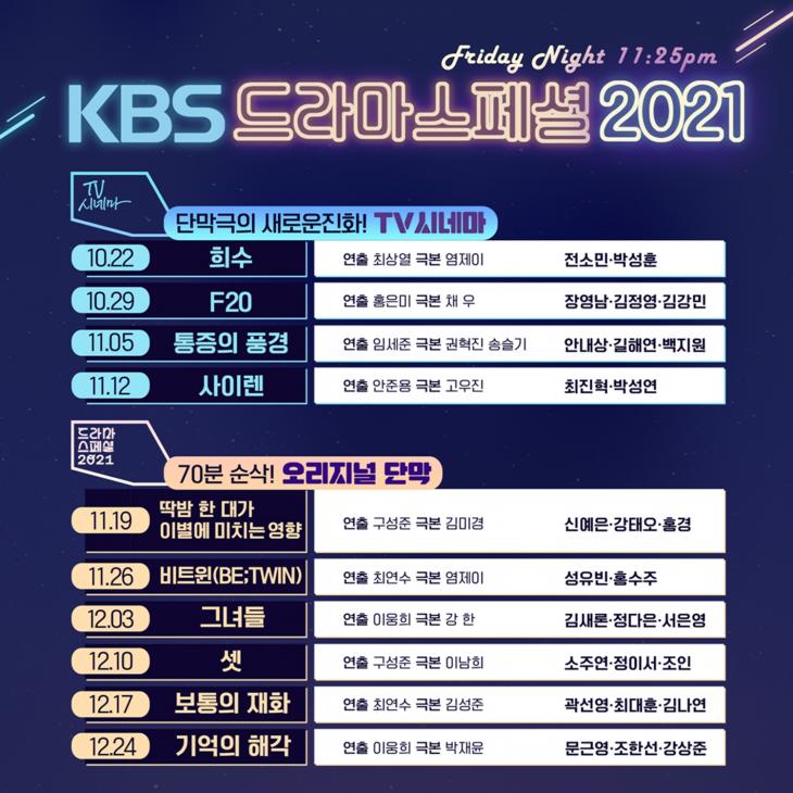사진 제공: KBS 2TV '드라마 스페셜 2021'
