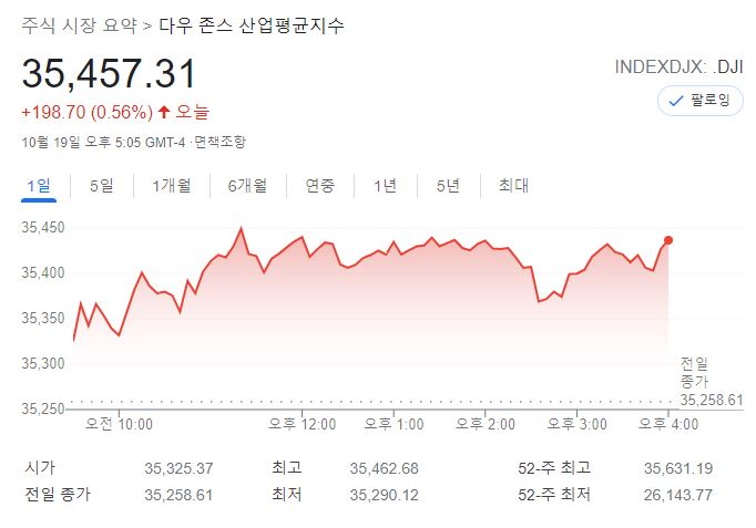 다우존스 / 구글