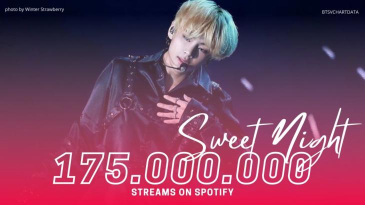 Asia Princea♥ 방탄소년단 뷔 자작곡 Sweet Night 스포티파이 1억 7500만 돌파아티스트 김태형 뜨거운 인기 황선용 기자 톱스타뉴스 5442