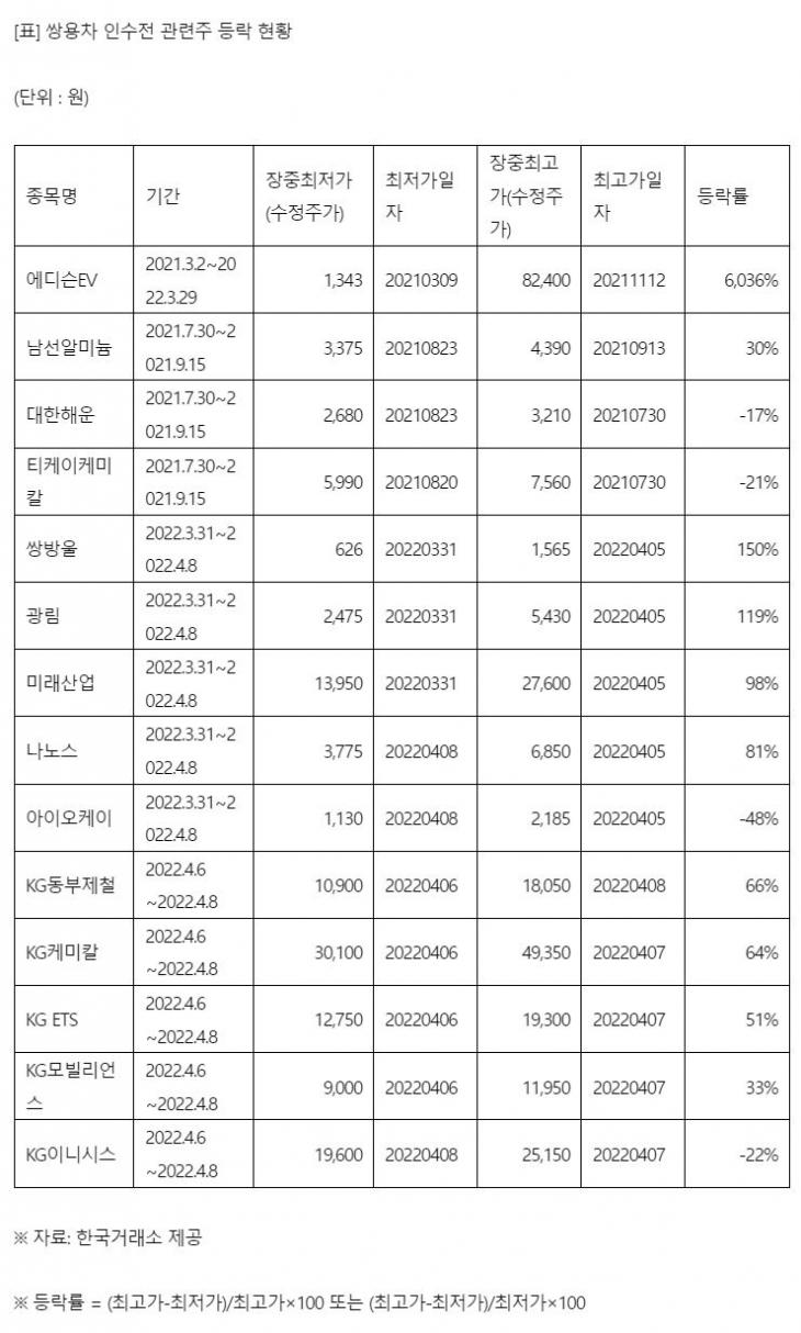 연합뉴스