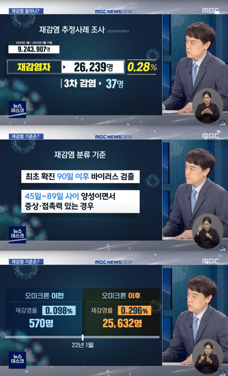 MBC 뉴스 캡처