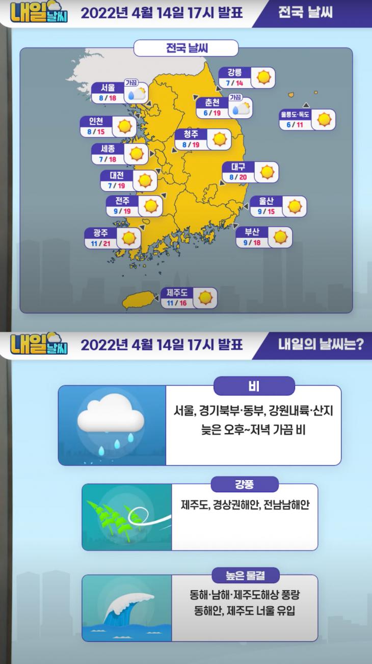 내일 날씨 예보 서울