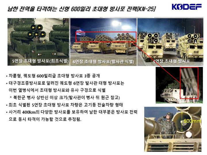 [서울=뉴시스]북한 초대형 방사포 KN-25 비교. 2022.05.12. (자료=한국국방안보포럼 제공) 