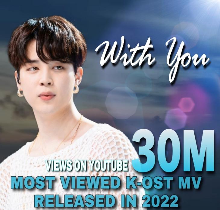 Hit Maker 방탄소년단 지민 With You 뮤직비디오 3000만뷰2022 韓ost 최다 조회수 쾌거 황선용 기자 톱스타뉴스 5243