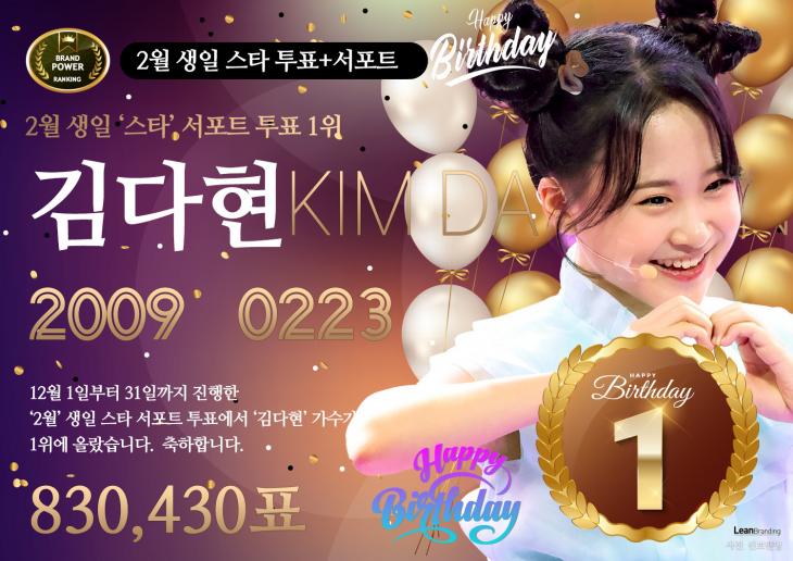 '2월 생일 스타 서포트' 1위는 김다현