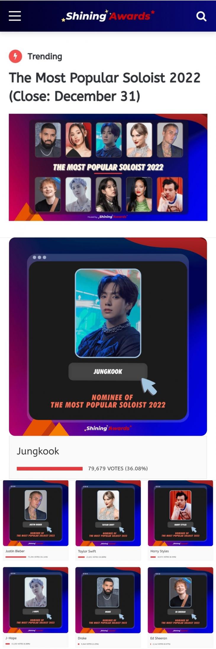 방탄소년단(BTS) 정국 / 샤이닝 어워즈(Shining Awards)  '2022년 가장 인기 있는 솔로 가수'(The Most Popular Soloist 2022) 투표