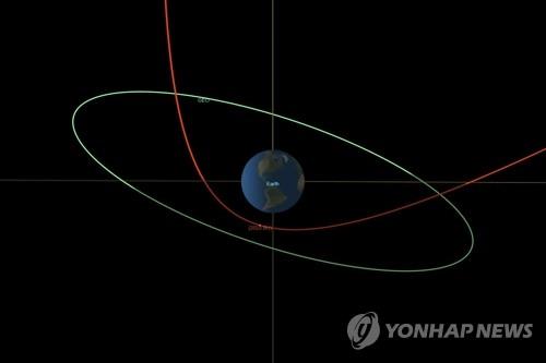 트럭 크기 소행성 지구 3천600㎞ 통과(2023.1.26)[AP 연합뉴스 자료사진]