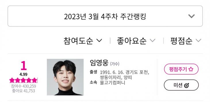 임영웅, 아이돌차트 평점랭킹 105주 연속 1위 "킹 제너럴 갓 웅"/팬클럽