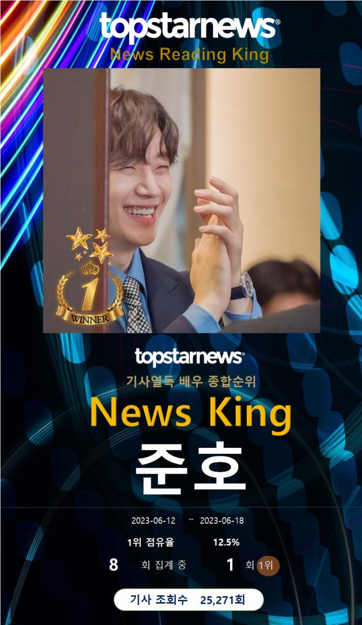 기사열독종합순위 1위 준호