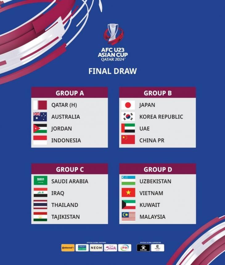 2024 AFC U-23 아시안컵 카타르