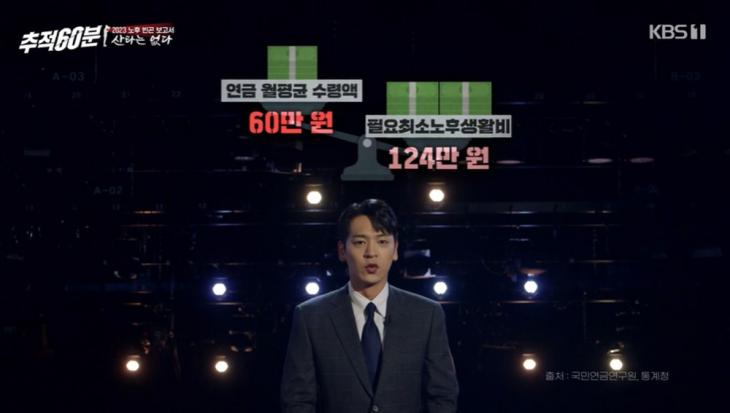 KBS1 ‘추적 60분’방송캡처