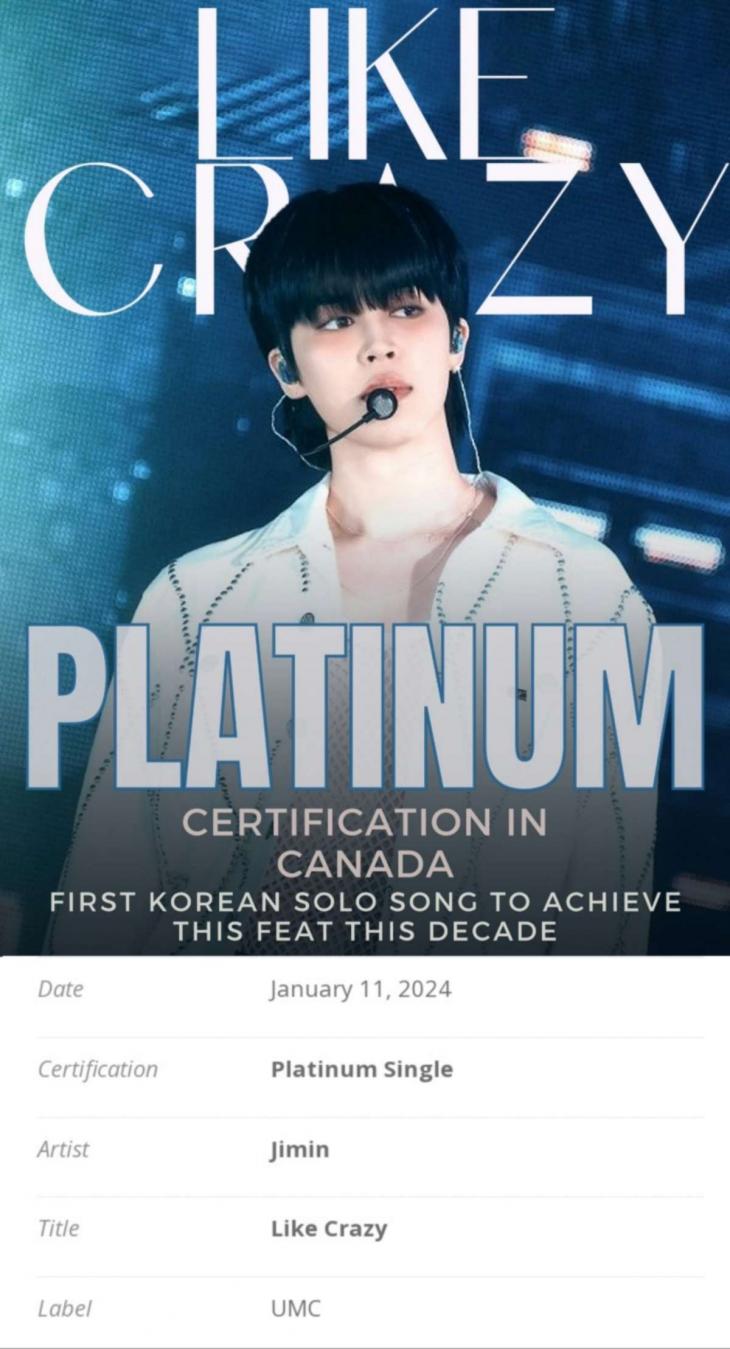 '뮤직 캐나다'(구 캐나다 음반 산업 협회, CRIA)에서 플래티넘(PLATINUM) 인증을 획득