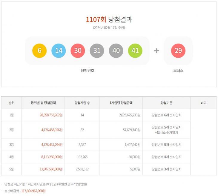 제1107회 로또당첨번호