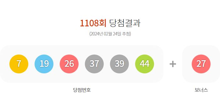 제1108회 로또 당첨번호