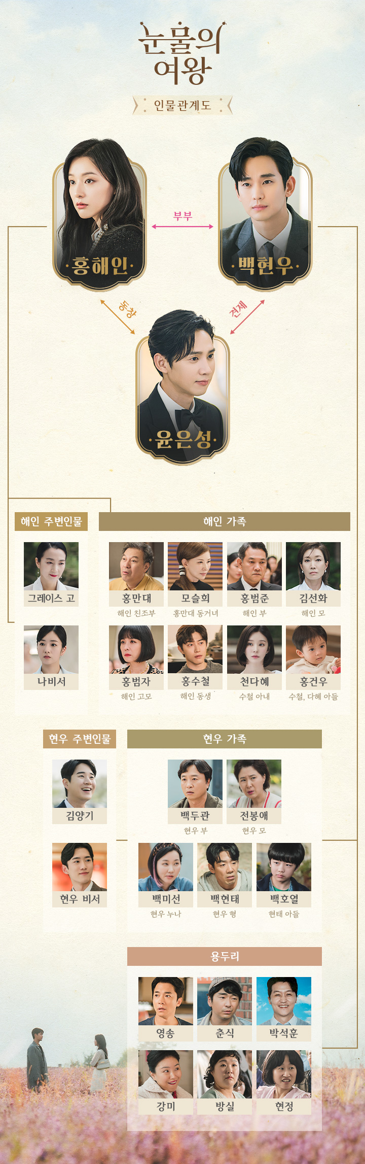 tvN '눈물의 여왕' 공식 홈페이지