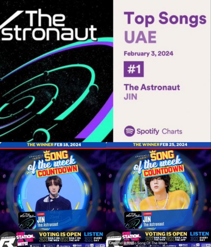 방탄소년단(BTS) 진의 솔로곡 '디 애스트로넛'(The Astronaut) 12월 4일 생일 당일 '디 애스트로넛' 뮤직비디오 1억 뷰 달성, 12월 6일 스포티파이에서 3억 스트리밍 달성, 2월 3일에는 스포티파이 '데일리 톱 송 아랍에미리트(UAE)' 차트에서 1위를 차지, 미국 '채널 R 라디오(Channel R Radio)'에서 2월 18일(현지 시간)과 2월 25일, 2주 연속 'Song of the Week'(금주의 노래) 1위 차지