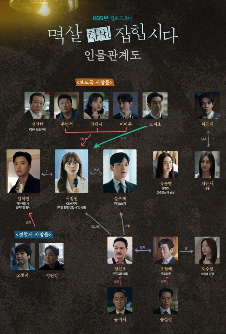 KBS2' 멱살 한번 잡힙시다' 공식 홈페이지