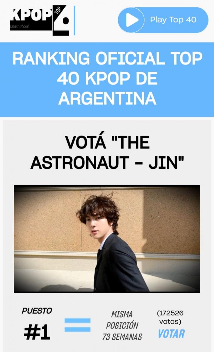 방탄소년단 진 'The Astronaut' 아르헨티나 'Top 40 Kpop'차트 73주 연속 1위