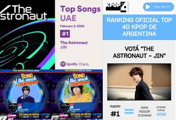 2월 스포티파이 '데일리 톱 송 아랍에미리트(UAE)' 차트 1위 - 미국 '채널 R 라디오(Channel R Radio)'에서 2주 연속 'Song of the Week'(금주의 노래) 1위 - 아르헨티나 음악차트 'Top 40 Kpop'에서 73주 연속 1위