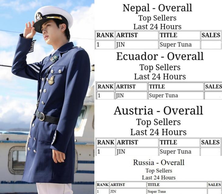 'Super Tuna' do BTS Jin alcança o número 1 no iTunes em 62 países... O retorno espetacular do rei da música