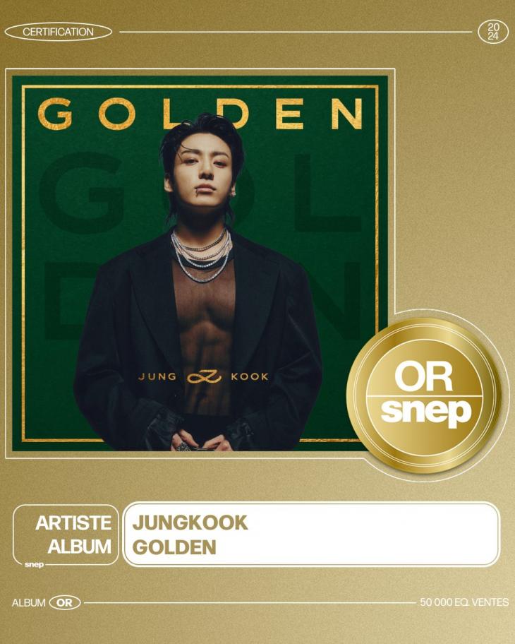 방탄소년단 정국 'GOLDEN', 프랑스음반협회 '골드' 인증 획득→'통산 2번째' 기록...K-팝 솔로 가수 앨범 '최초'...'황금빛 글로벌 저력'