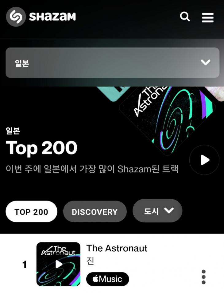 BTS Jin, 'The Astronaut' Shazam ficou em primeiro lugar no gráfico TOP 200 do Japão por 4 dias consecutivos... 'A presença incomparável de Shazam King'