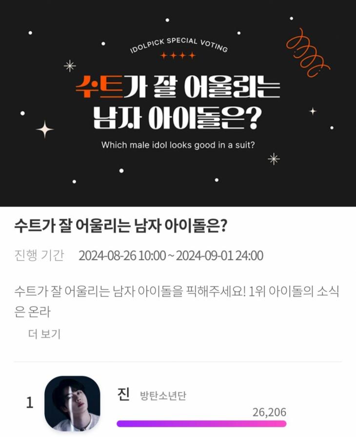 슈트가 가장 잘 어울리는 남자 아이돌 1위