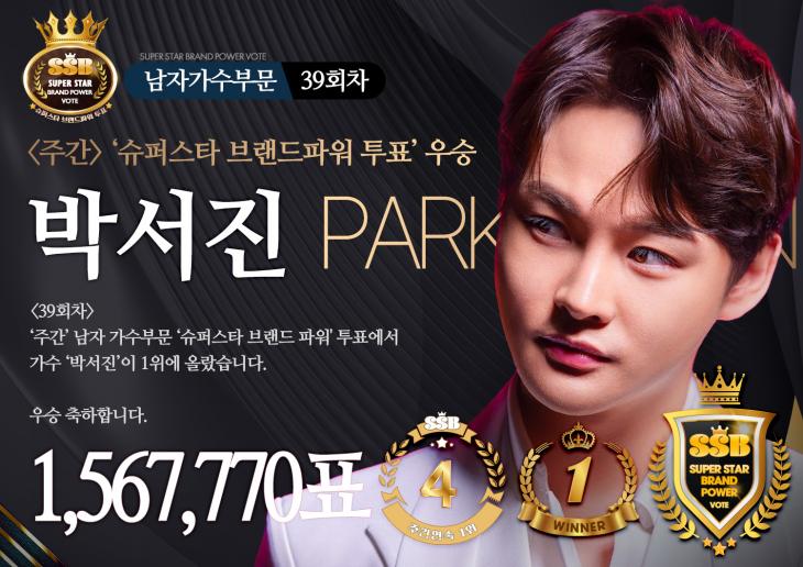 박서진, 39회차 남자 가수·예능 셀럽·K-POP 킹 부문 '슈퍼스타 브랜드 파워' 투표 1위 [슈퍼스타 투표 결과]