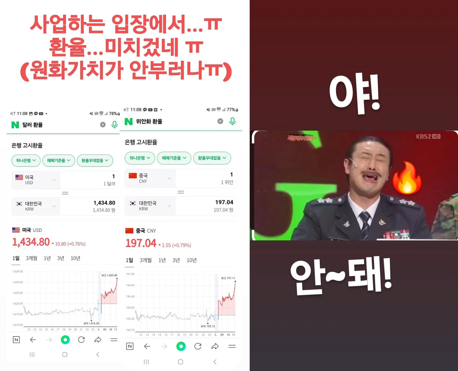 김원효, 달러-위안화 상승에 답답함 토로 
