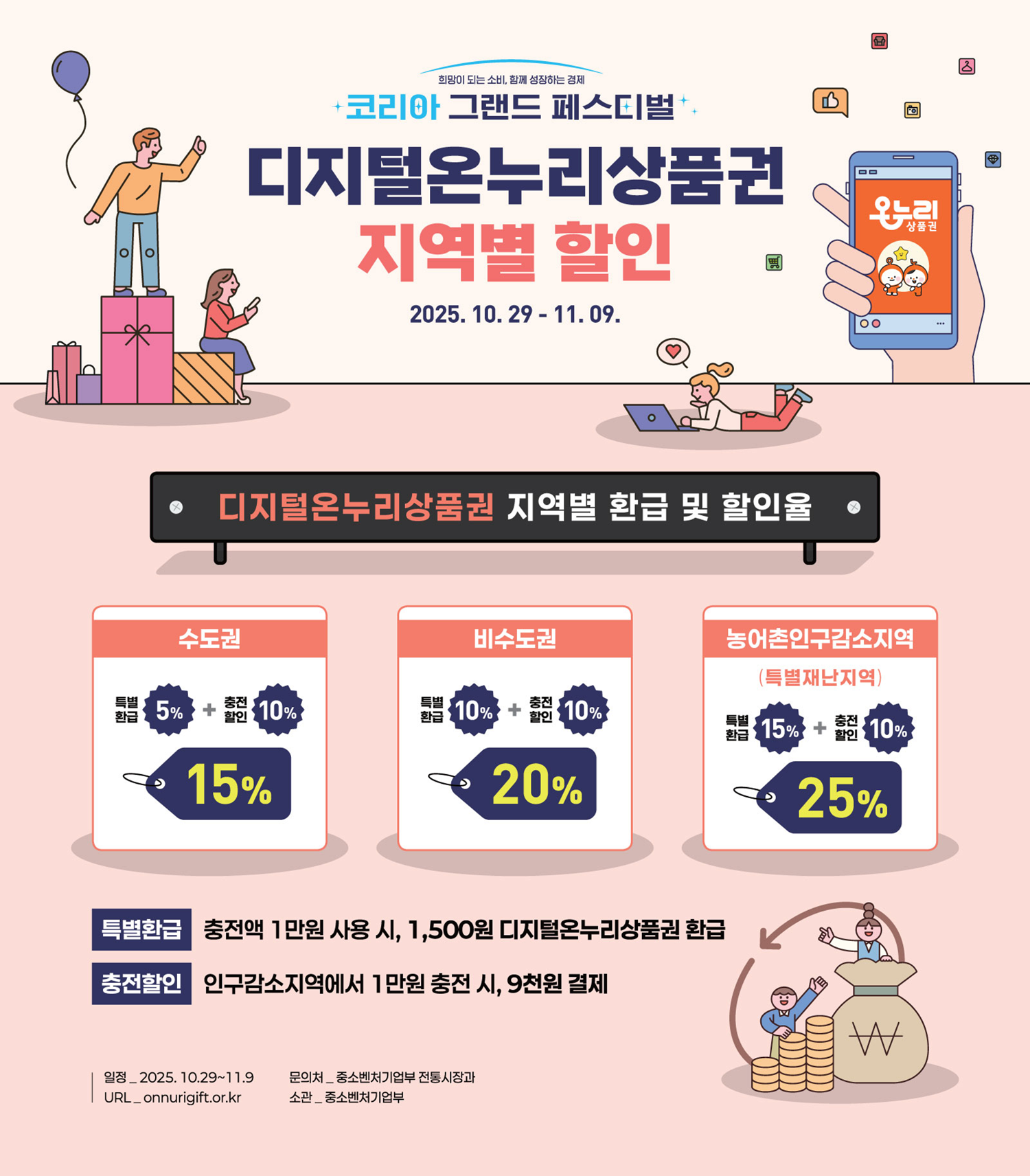 코리아그랜드페스티벌