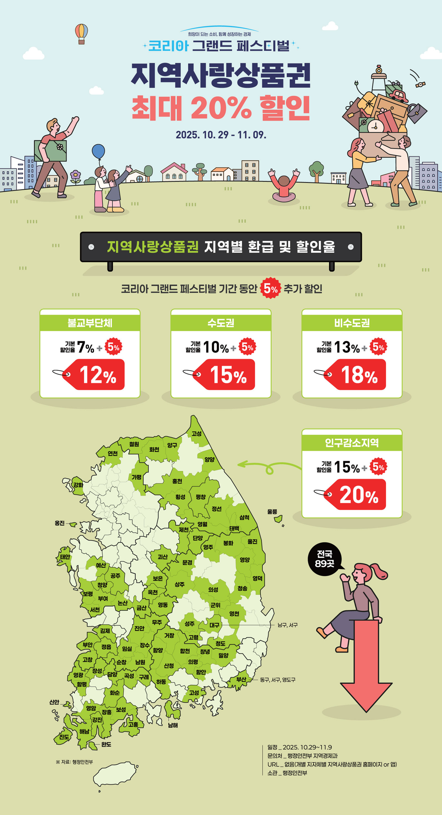 코리아그랜드페스티벌