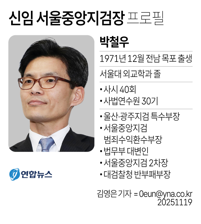 박철우 신임 서울중앙지검장 / 연합뉴스