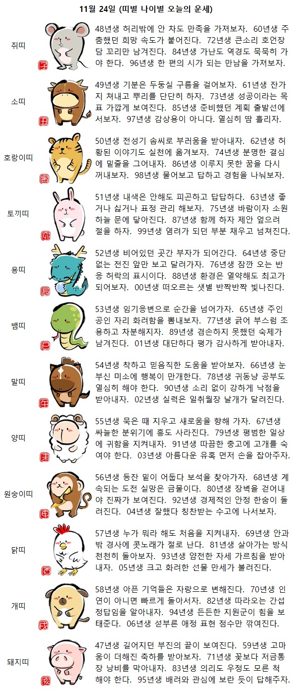 93년생 얌전한 자세 가르침을 받아 내자(띠별 나이별 오늘의 운세)